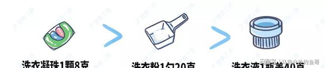 “智商税”？用了半年谈谈我的感受开元棋牌洗衣凝珠是“真实用”还是(图7)